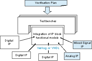 b2ap3_thumbnail_DesignersGuide_Chang_Fig1.gif